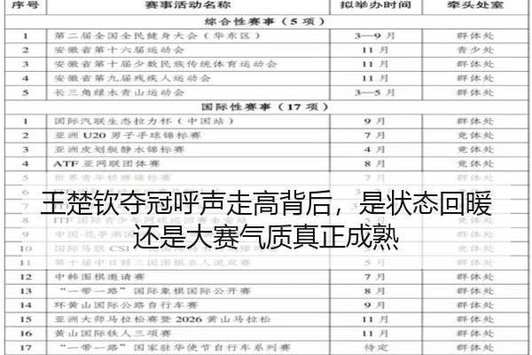 王楚钦夺冠呼声走高背后，是状态回暖还是大赛气质真正成熟